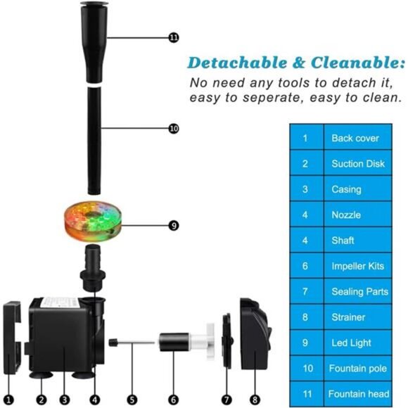 15W 220 Submersible Fountain Pump LED Light, Ultra Quiet Adjustable Water Pump - Picture 2 of 7